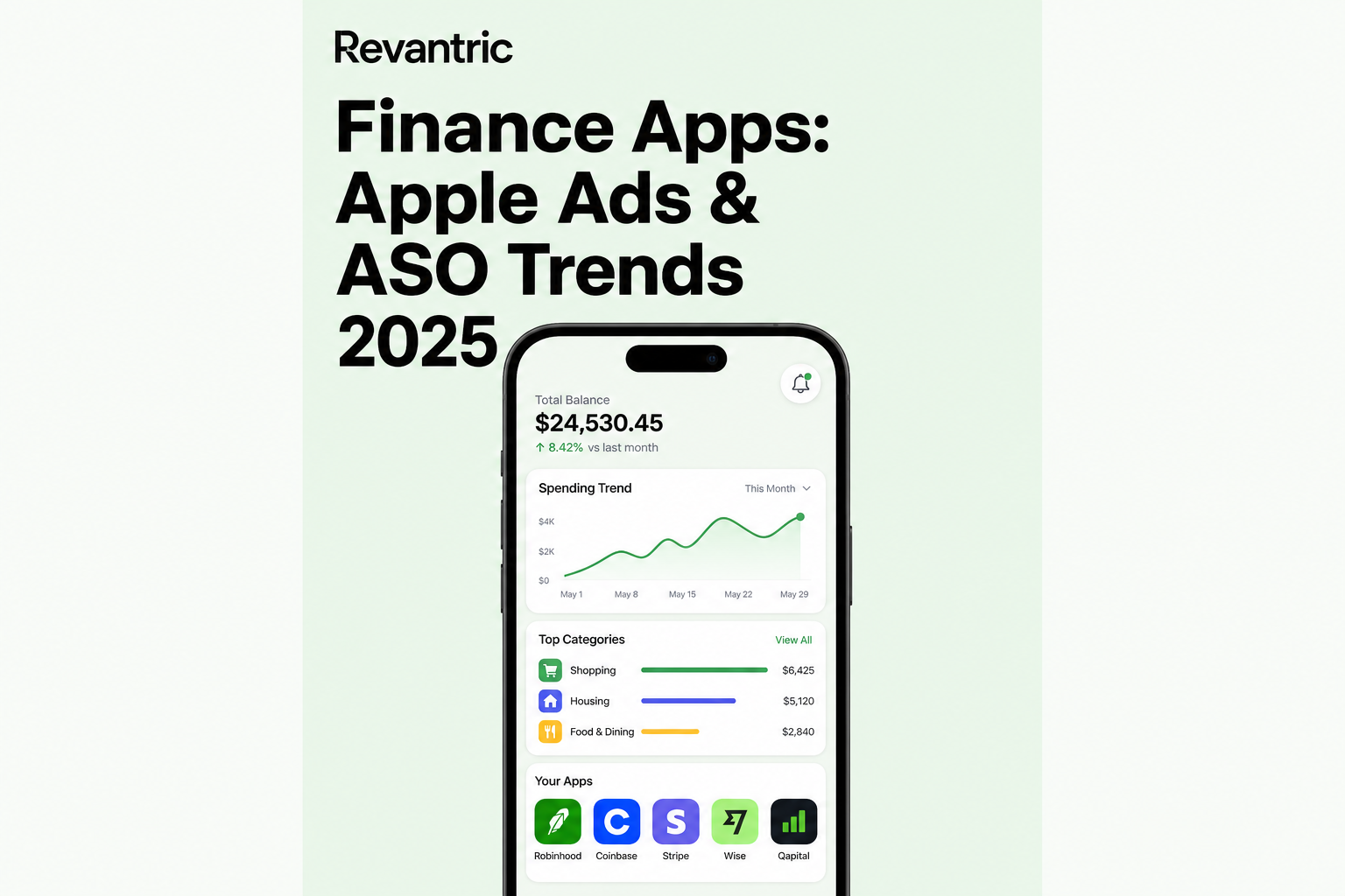 Revantric — Finance Apps Apple Ads and ASO Trends 2025 cover