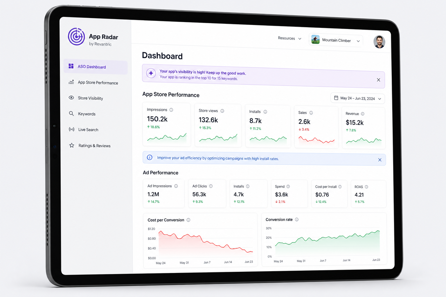 App Radar by Revantric — ASO dashboard on tablet